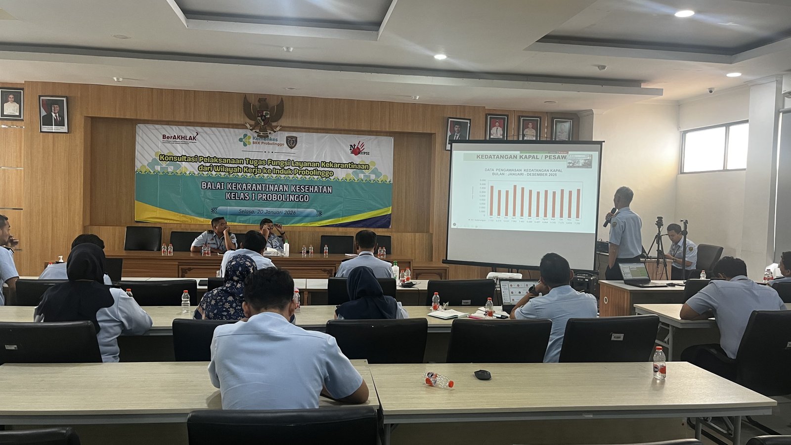 Rapat Penguatan Zona Integritas dan Penandatanganan Pakta Integritas